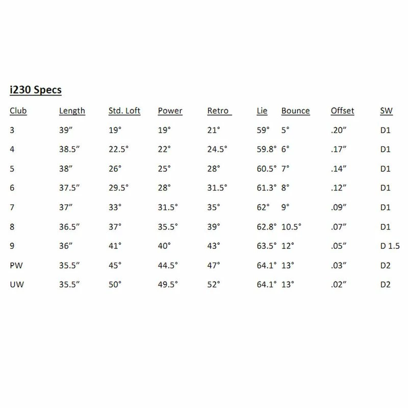 PING I230 Iron Set - Image 2