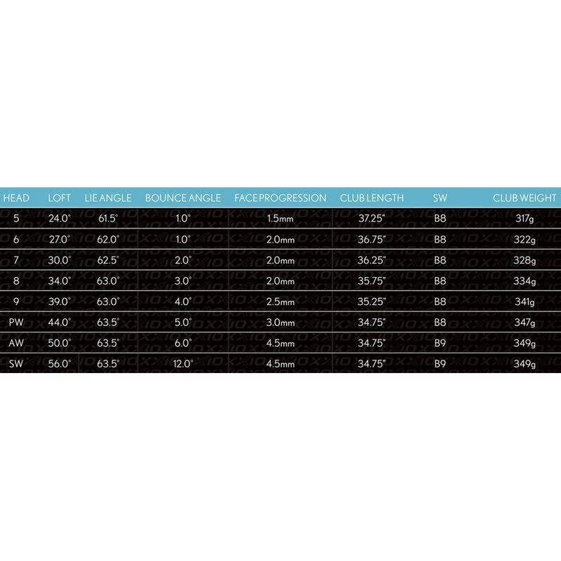 XXIO Women's 12 Individual Iron - Image 2