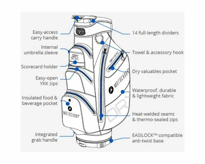 Motocaddy Dry Series Cart Bag '21 - Image 6