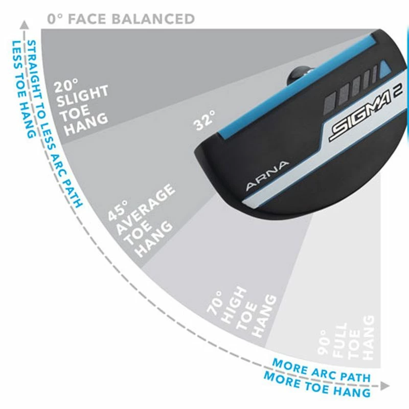 PING Sigma 2 Arna Stealth Putter W/ PP60 - Image 3