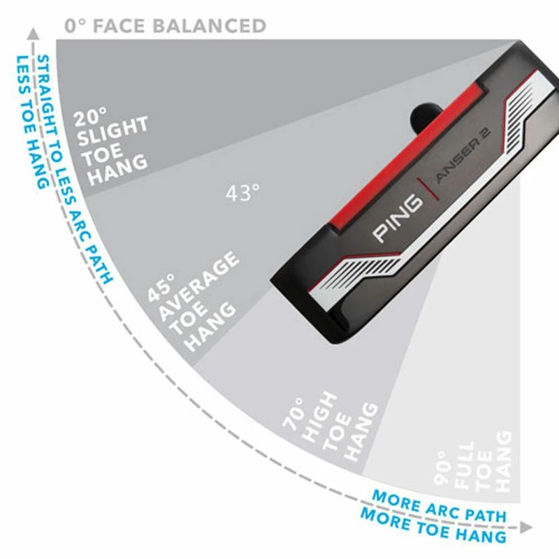 PING 2021 Anser 2 Putter W/ Black Graphite 214 Shaft - Image 5