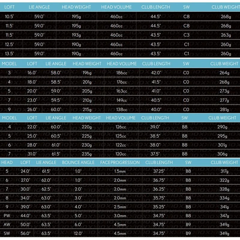 XXIO Women's 12 Bordeaux Package Set - Image 2