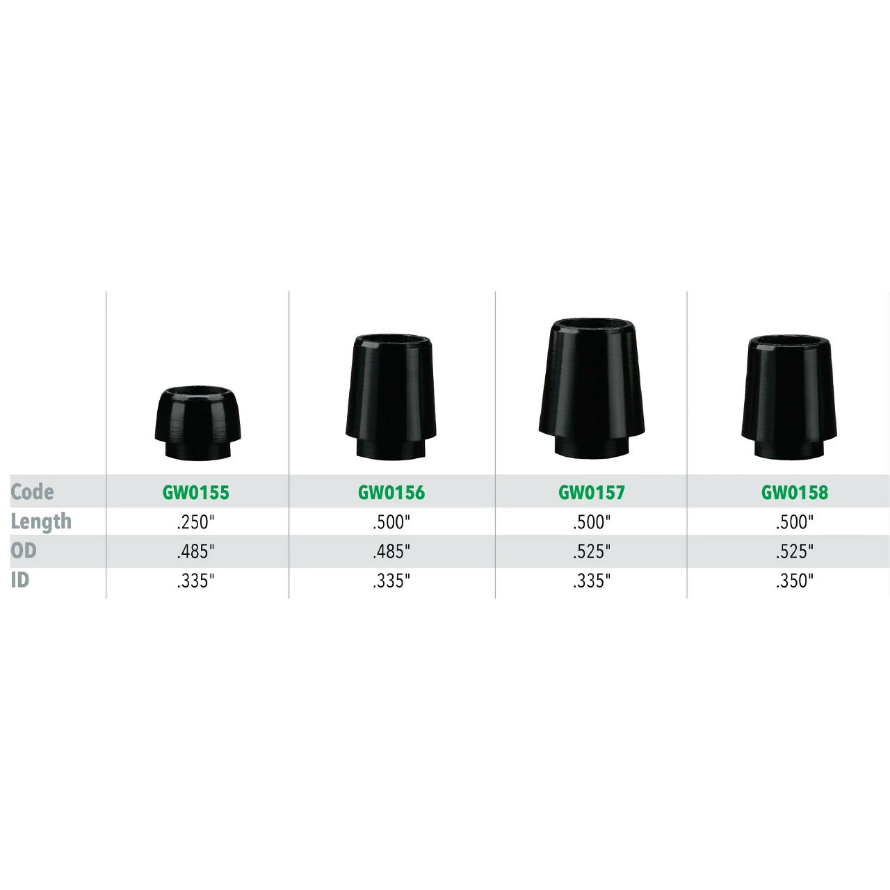 Collared Wood Ferrules